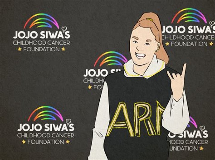 Find The Real Number In 2017