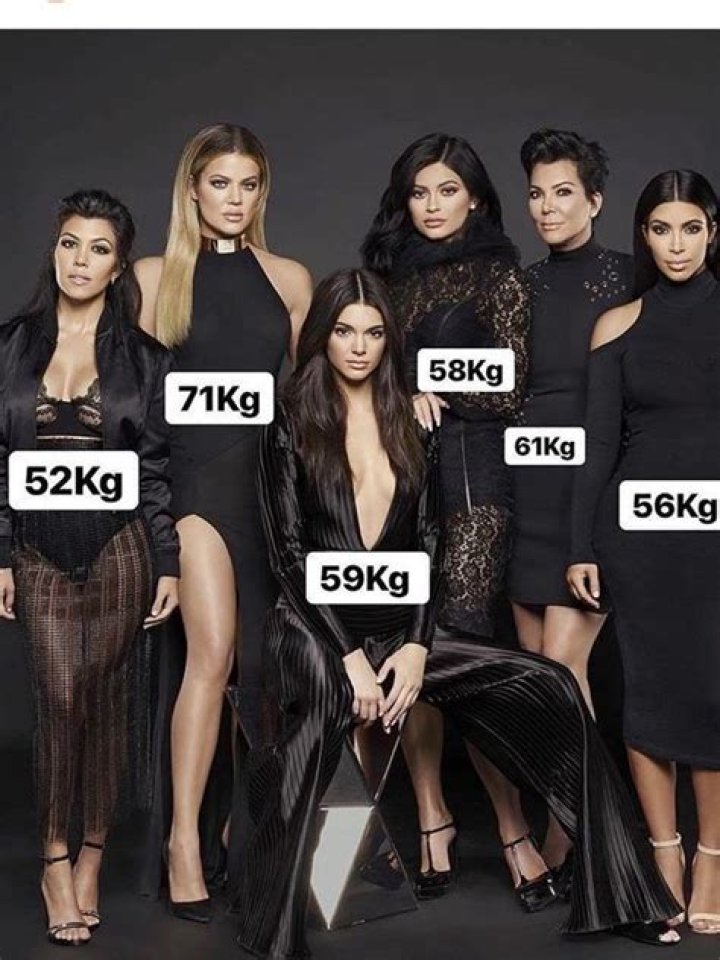 Youngest To Oldest Kardashians: From Dream To Kourtney