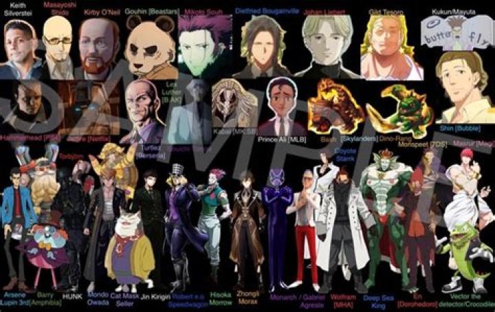 The Ultimate Keith Silverstein Voice Acting Compilation: A Comprehensive Guide