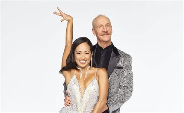 Expert Analysis Of Koko's DWTS Journey: A Comprehensive Guide