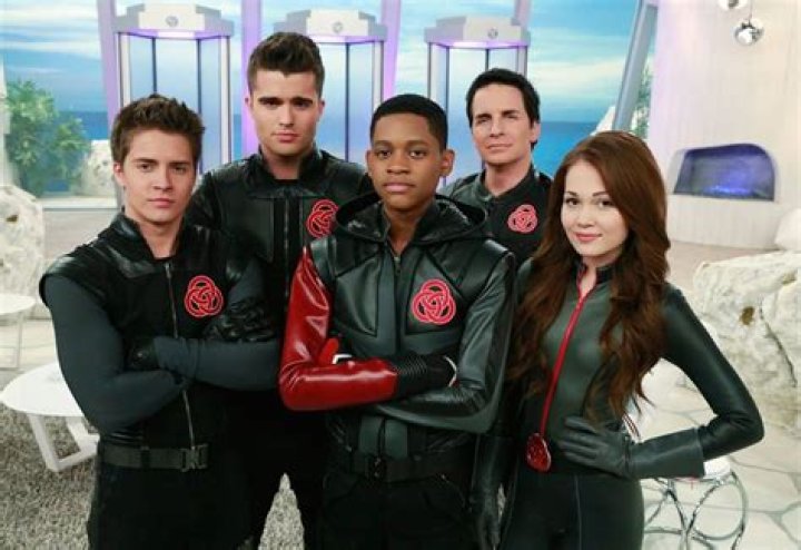 Inside The World Of Lab Rats Cast: A Closer Look At The Stars