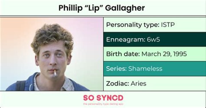 The Complex And Unforgettable Character Of Lip Gallagher: A Psychological Profile