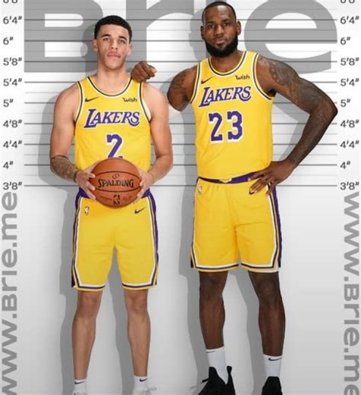 Lonzo Ball's Height: Uncovering The NBA Star's Stature