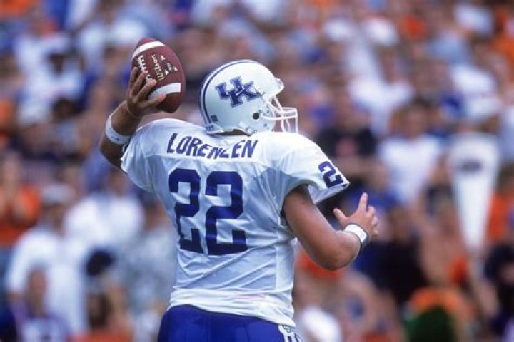 Get Comprehensive Lorenzen Stats: A Thorough Analysis