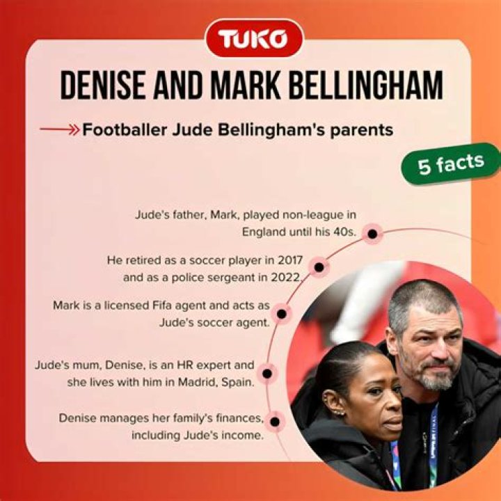 Mark Bellingham Birth Date: Uncovering The Date Of His Arrival