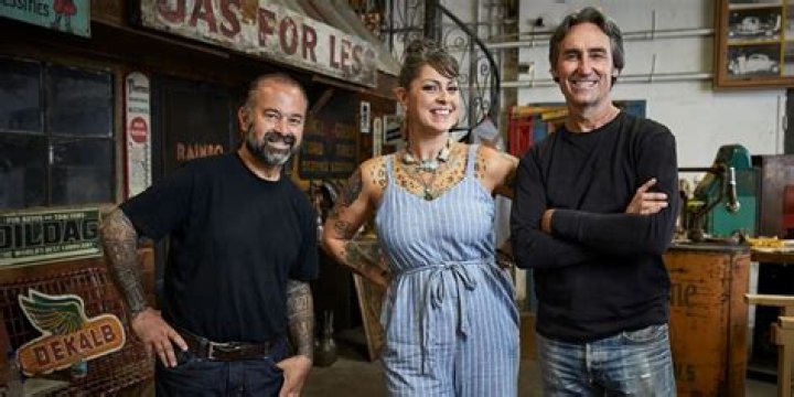 Mike Wolfe: The Ultimate Picker From American Pickers