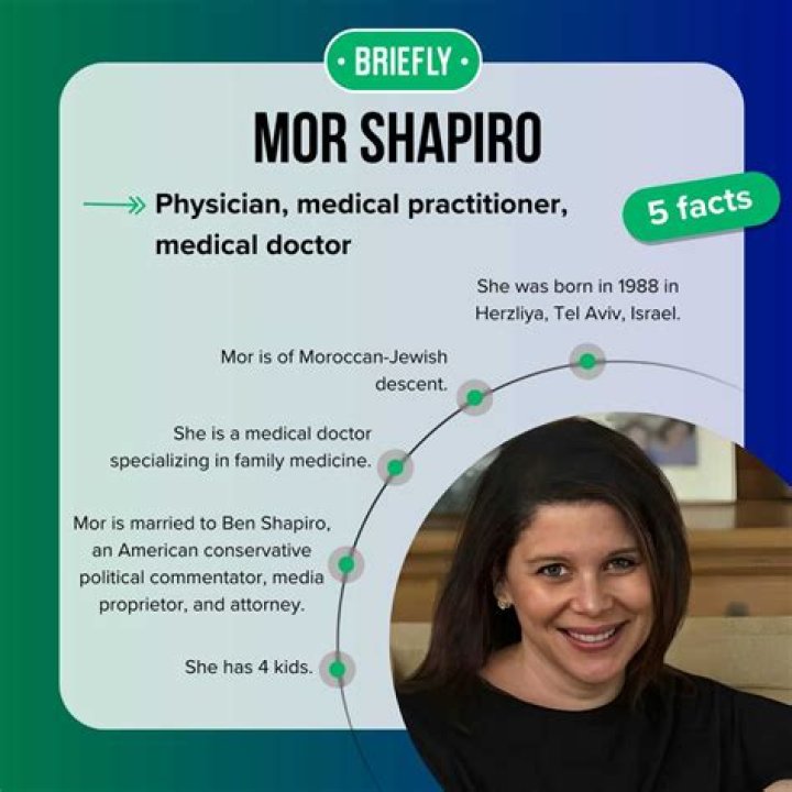 Mor Shapiro's Children: Nurturing The Next Generation In Hollywood