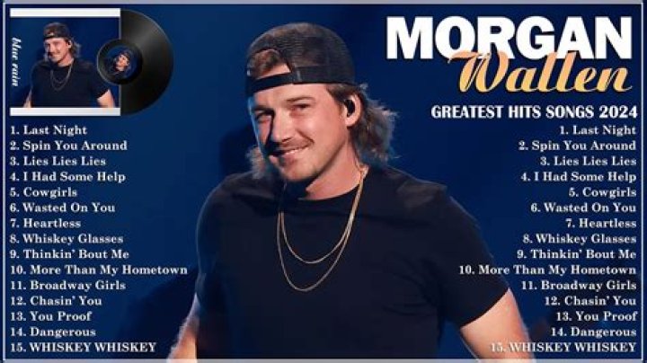 When Is The Next Morgan Wallen Album Coming Out? Release Date 2024