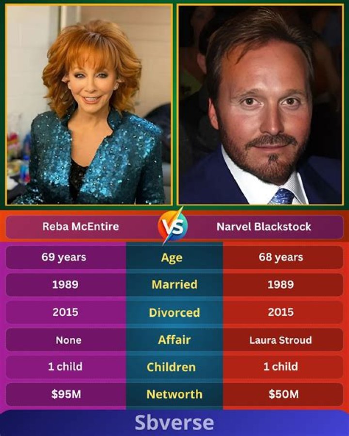 The Ultimate Guide To Narvel Blackstock: Biography, Career, And Net Worth