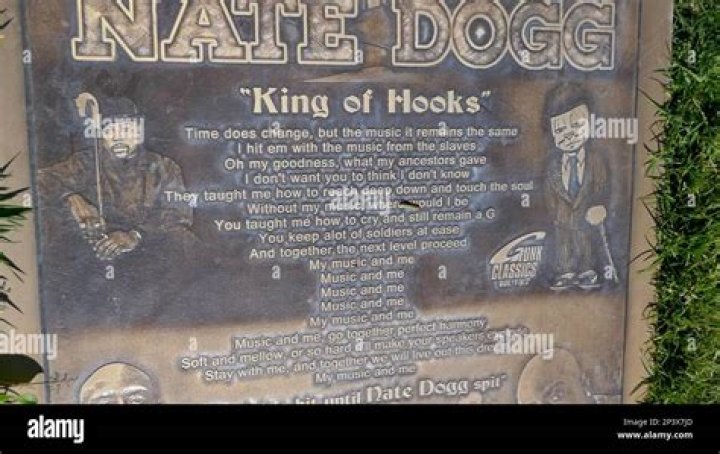 Unveiling Nate Dogg's Net Worth: Discoveries And Insights