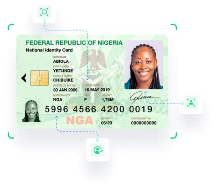 Your Guide To The Nigeria ID Card