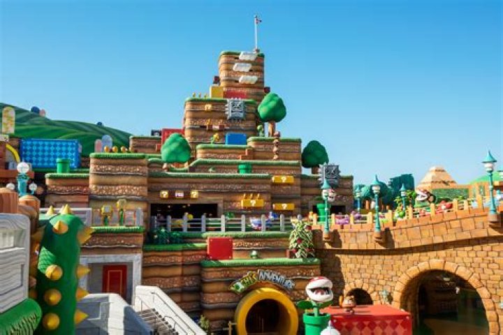 Discover The Enchanting Opening Date Of Nintendo Land Orlando!