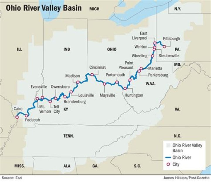 Ultimate Guide To Ohio River Flow: In-Depth Analysis