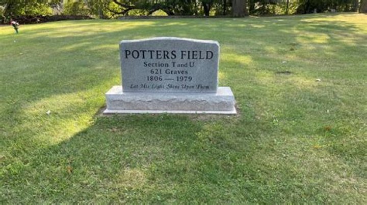 The Shocking Potter's House Scandal: A Deep Dive