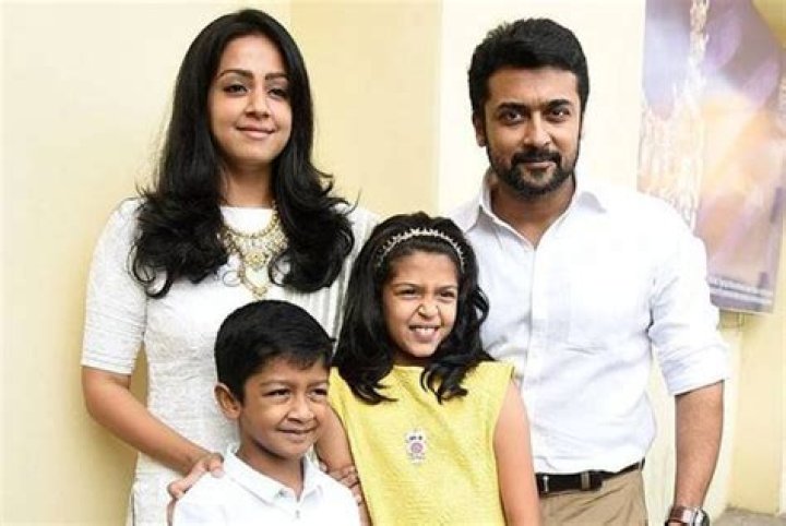 Unveiling The World Of Priyamani's Children: Discoveries And Insights