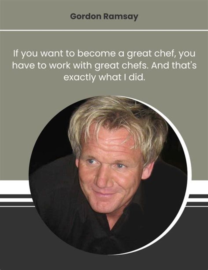 Gordon Ramsay's Most Memorable Quotes: A Culinary Odyssey