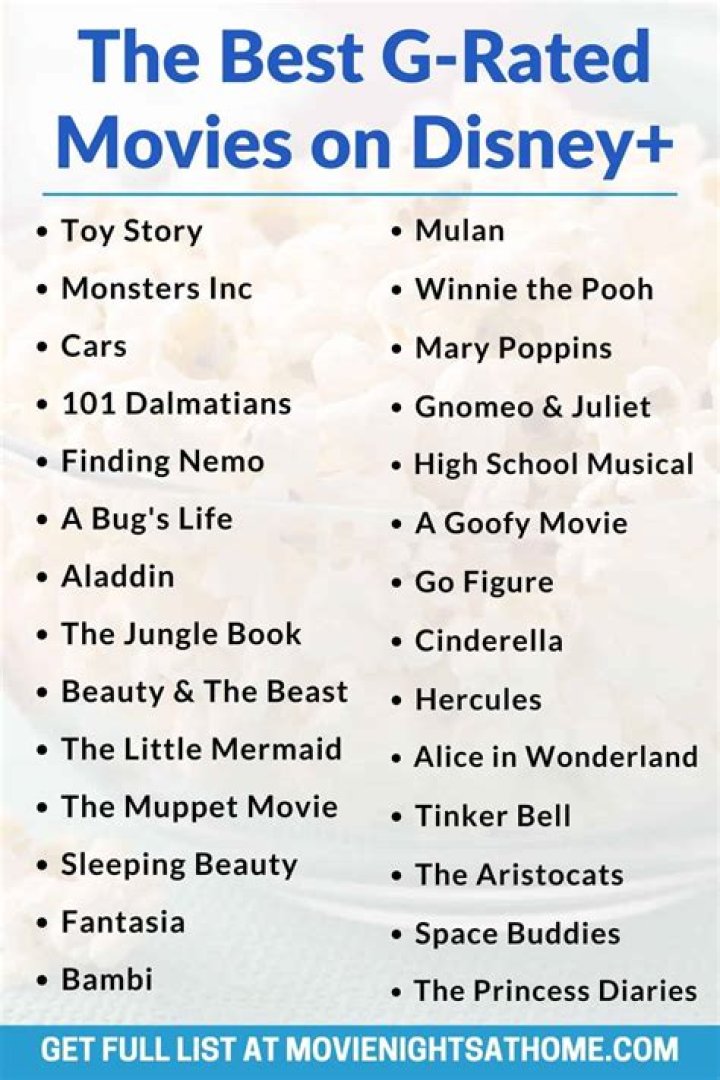 Explore Enchanting Disney Movies Rated G For Family Fun