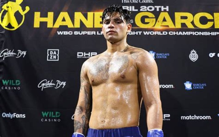 Ryan Garcia's Weight: A Detailed Analysis