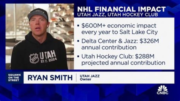 Meet Ryan Smith's Wife: A Journey With The Utah Jazz