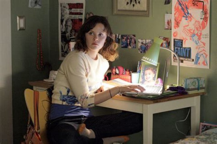 The Impact Of Sarah Ramos' Role In Parenthood: A Comprehensive Analysis