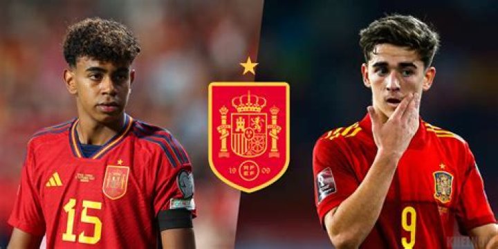 Future Stars: 16-Year-Old Spanish Football Prodigy