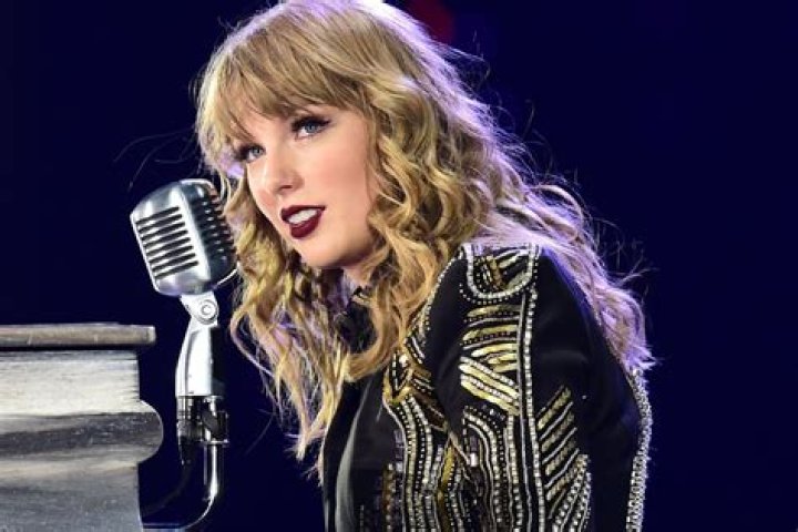 The Evolution Of Taylor Swift: A Comprehensive History