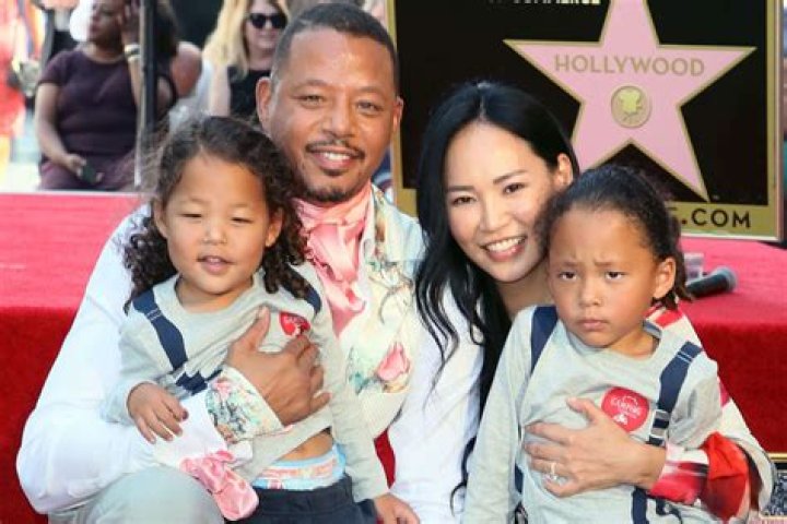 Unveiling The World Of Terrence Howard's Children: Discoveries And Insights