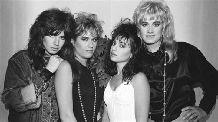 The Bangles Members: Uncover The Faces Behind The Iconic Band