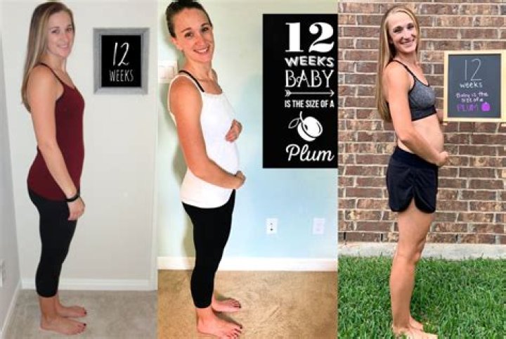 Signs And Symptoms Of A Third Pregnancy Showing