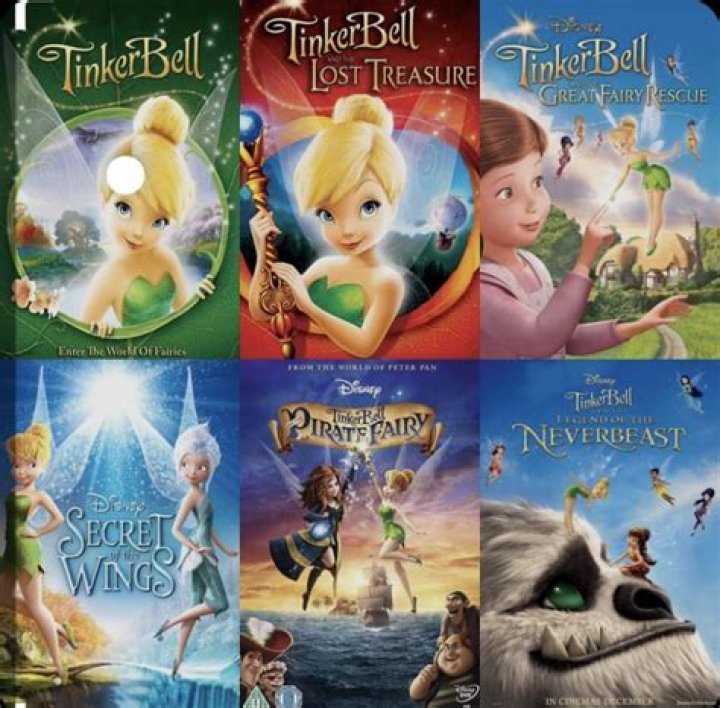 The Ultimate Guide To The Enchanting Tinker Bell Film Series