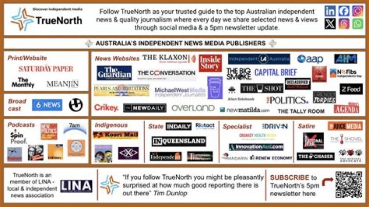 Essential True North News: Your Trusted Source For Informed Perspectives