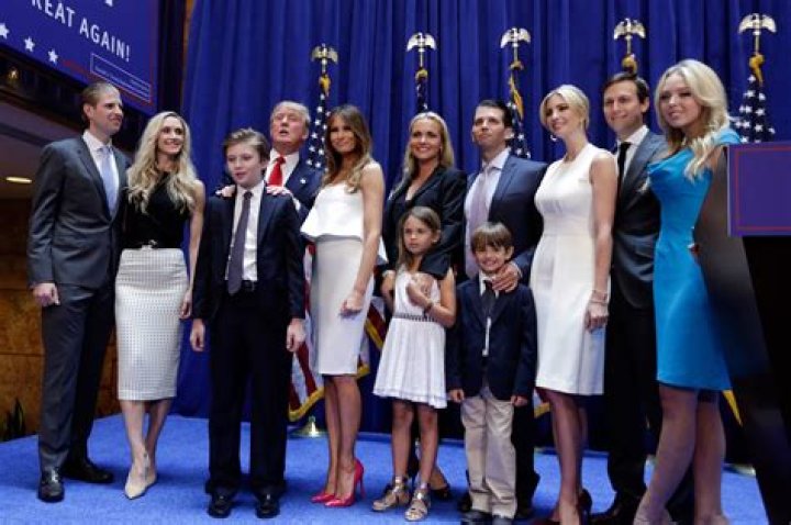 Surprising Statistics: Trump's Children Heights Unveiled