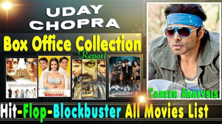 A Complete Guide To Uday Chopra Movies: Filmography And Beyond