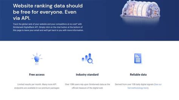 The Ultimate Guide To Website Ranking APIs: Unlock The Secrets Of Search