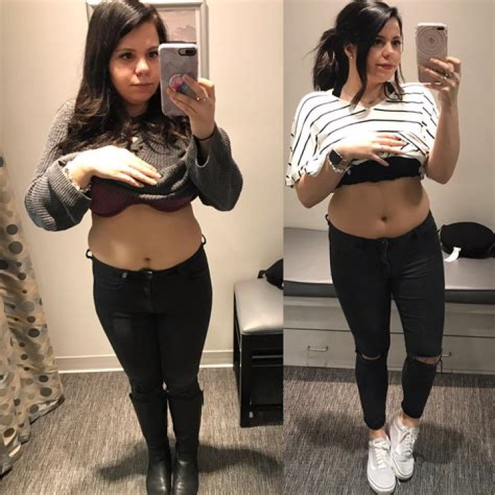 What Does It Really Look Like?