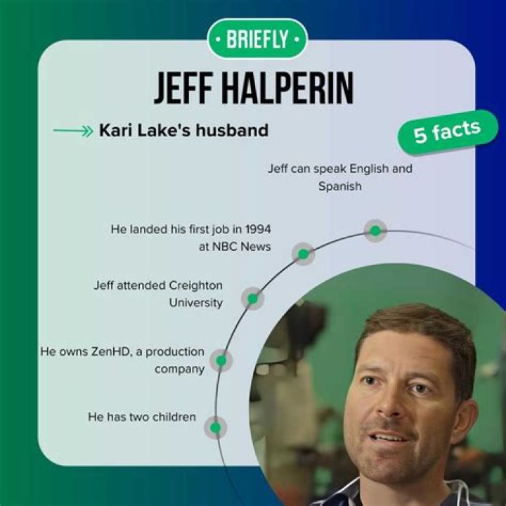What Jeff Halperin's Job Is And How He Makes His Living