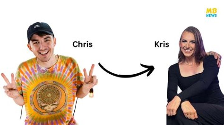 Unveiling The Mystery: What Is Chris's New Name?