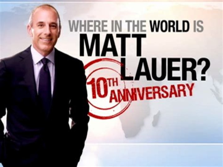 Matt Lauer's Current Endeavors: A Detailed Update
