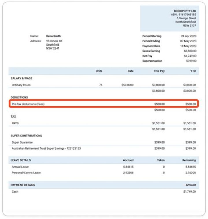 The Ultimate Guide To Mike Ross's Salary: Comprehensive Breakdown