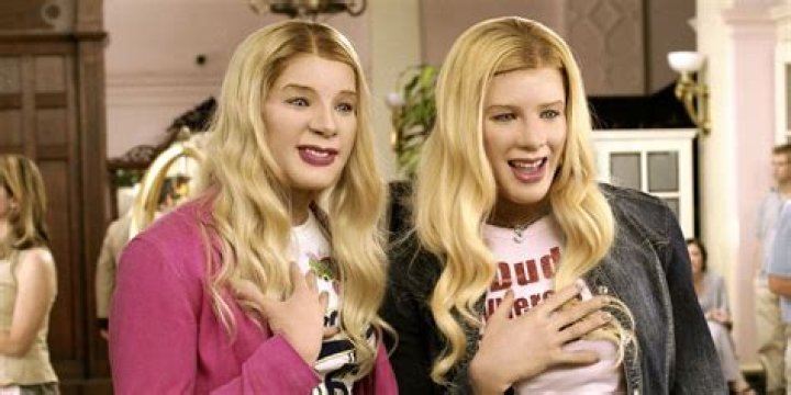 Discover The Funniest Buddy Comedies Like "White Chicks"