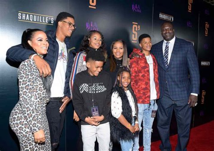 Uncovering The Inspiring Journey Of Shaq's Eldest Child