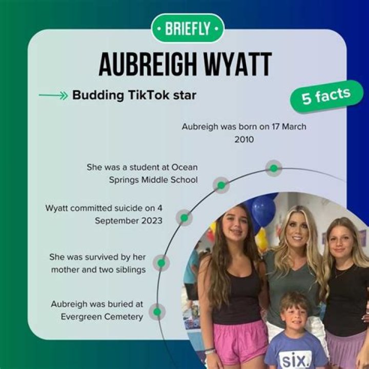Unveiling The Mystery: Why Did Aubreigh Wyatt KHS?