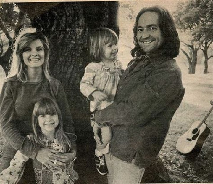 The Timeless Music Connection: Willie Nelson And Martha Matthews' Legacy