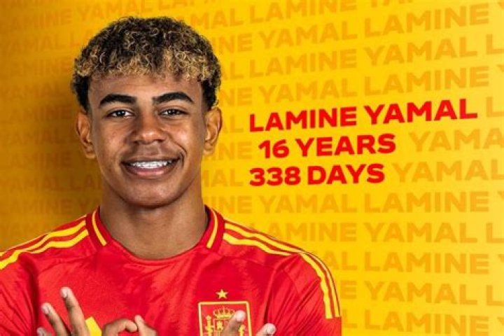 Fascinating Yamin Lamal: A Comprehensive Overview